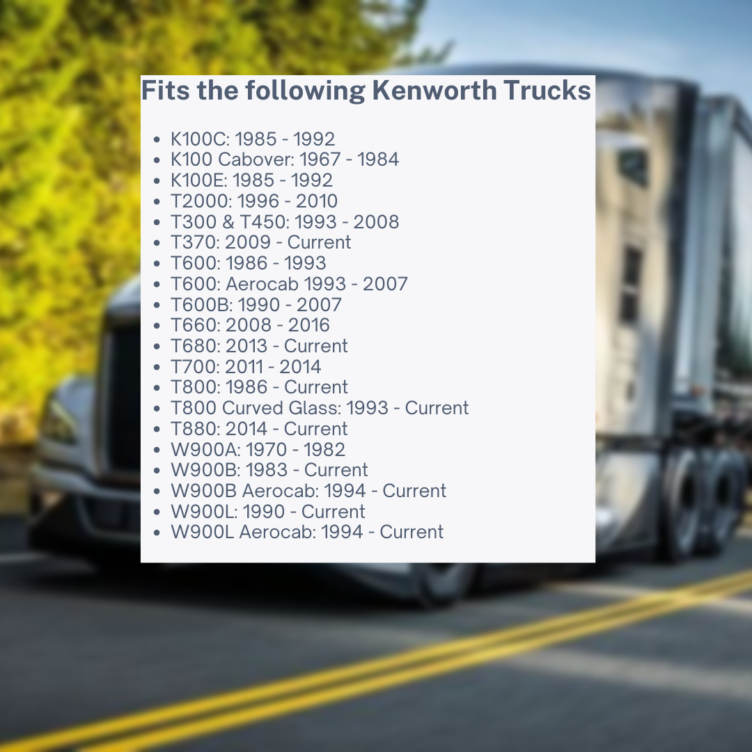 Caplok™ - Kenworth - International - Mack - Volvo Locking Fuel Cap Cover