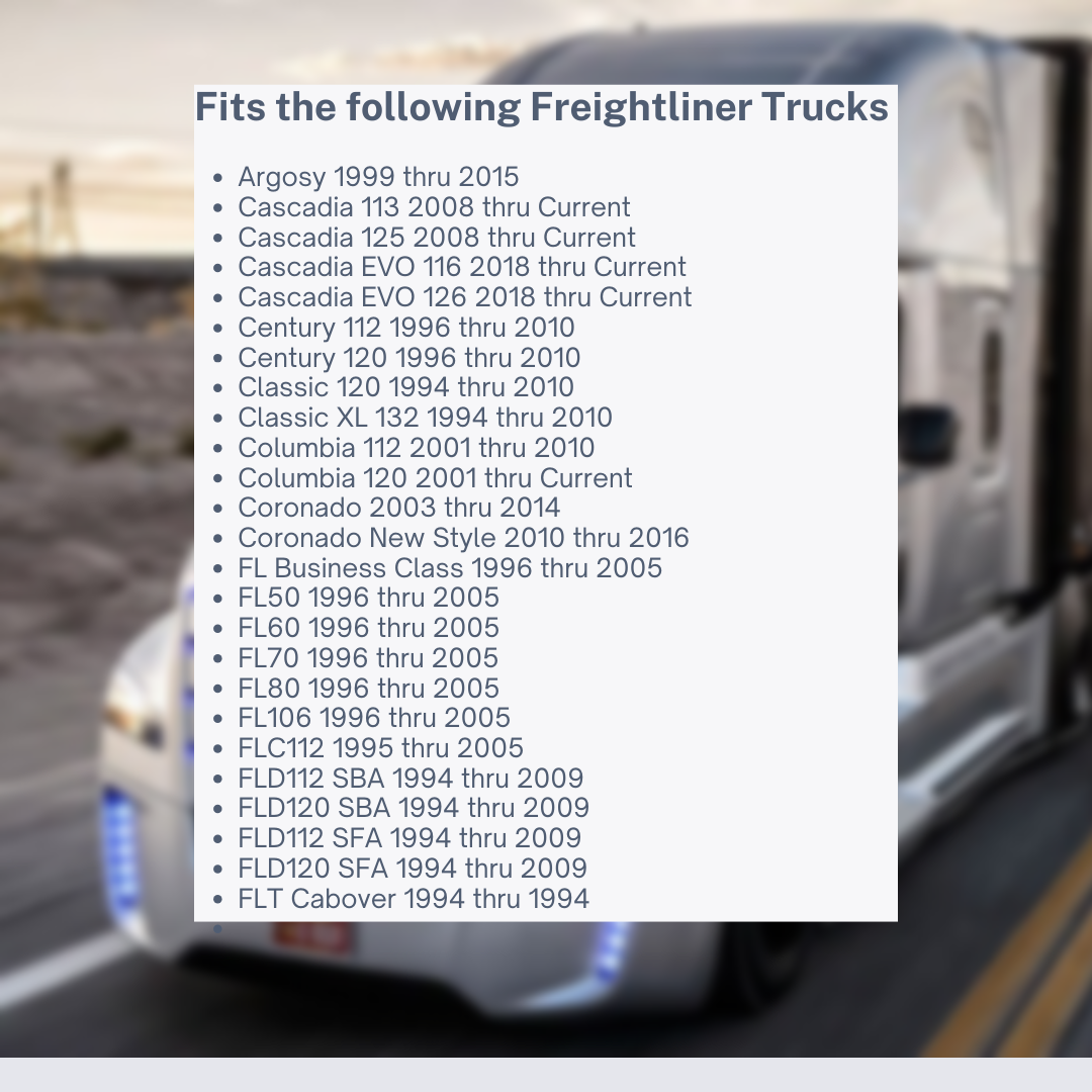 Caplok™ - Freightliner - Sterling - Western Star Locking Fuel Cap Cover