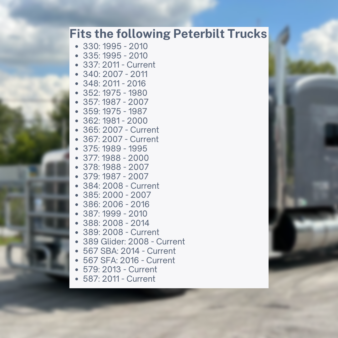 CapLok™ - Peterbilt Locking Fuel Cap Cover